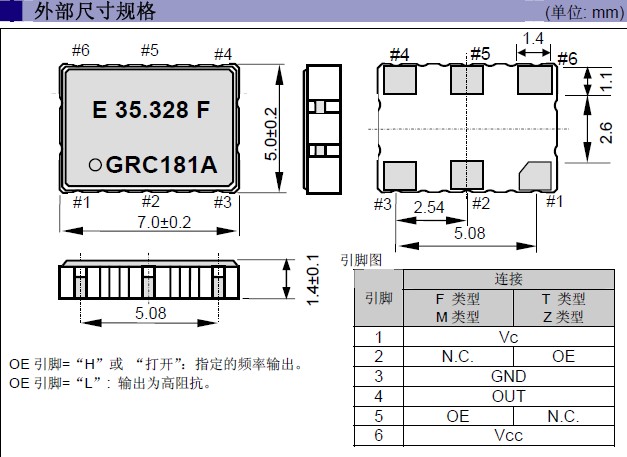 VG-4231CA—愛(ài)普生振蕩器,EPSON振蕩器