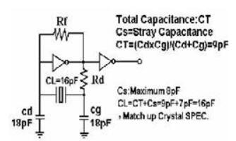 晶體使用常見問題系列二之無(wú)信號(hào)輸出情況的分析及解決方案